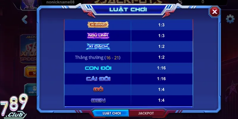 Làm Quen Xì Dách 789Club Lối Chơi Linh Hoạt Dễ Thắng 3 Mức chi thưởng từ cổng game rất hấp dẫn