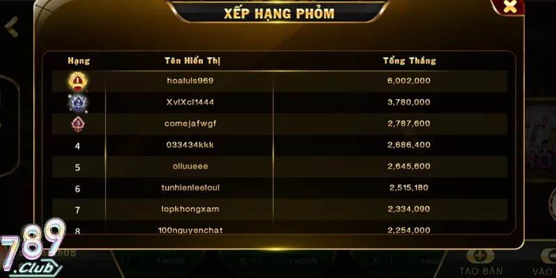 Cách Chơi Phỏm 789Club Toàn Diện Tân Thủ Cần Đọc Ngay 4 Phỏm có tính thử thách và cần kỹ năng để chiến thắng