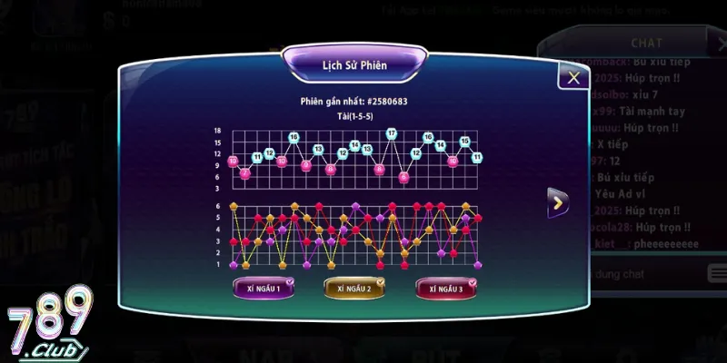 789Club Tiết Lộ 3+ Mẹo Chơi Tài Xỉu Tối Ưu Chiến Thắng 2 Soi cầu tài xỉu dựa trên cơ sở khoa học chính xác cao